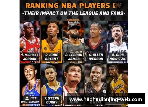 NBA顶级3D球员盘点：技术、表现与影响力的综合评估