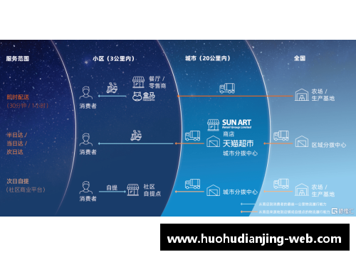 阿里身价突飞猛进：球员市场价值超出预期