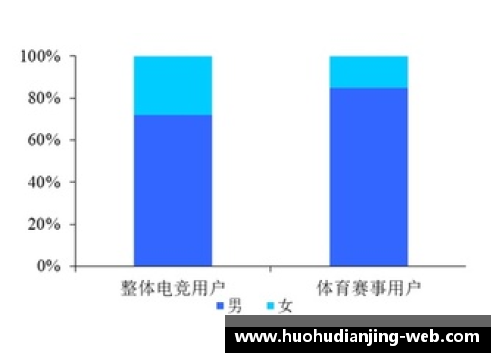 火狐电竞虎扑体育：NBA最新动态与深度解析，一网打尽全球篮球热点！